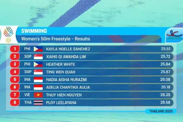 Đài PTTH Hà Nội